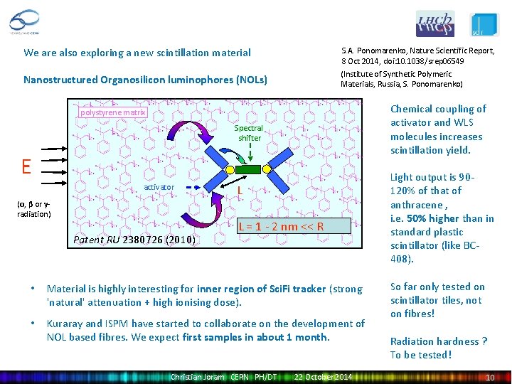 We are also exploring a new scintillation material S. A. Ponomarenko, Nature Scientific Report,