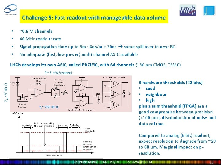 Challenge 5: Fast readout with manageable data volume • ~0. 6 M channels •