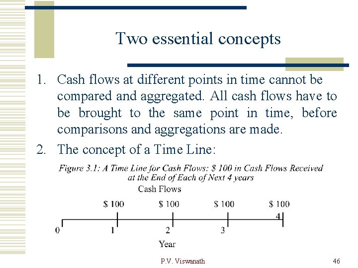 Two essential concepts 1. Cash flows at different points in time cannot be compared