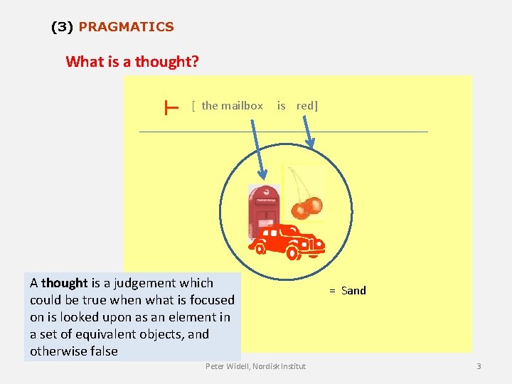 (3) PRAGMATICS What is a thought? ⊢ [ the mailbox is red] A thought