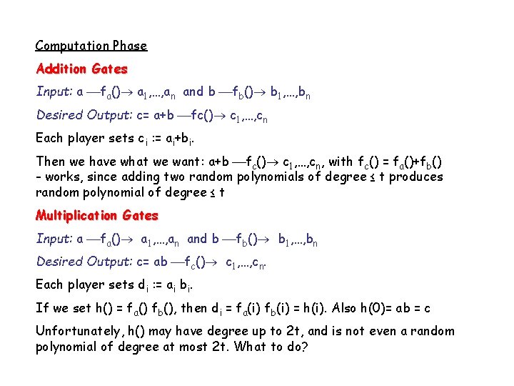 Computation Phase Addition Gates Input: a fa() a 1, …, an and b fb()