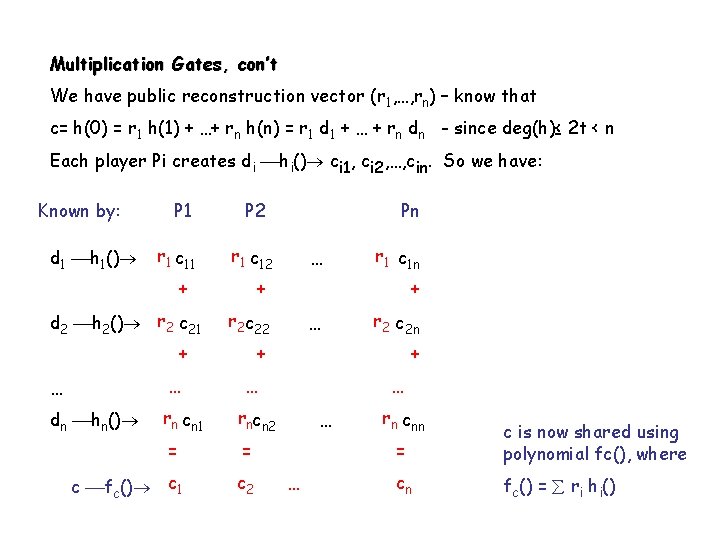 Multiplication Gates, con’t We have public reconstruction vector (r 1, …, rn) – know