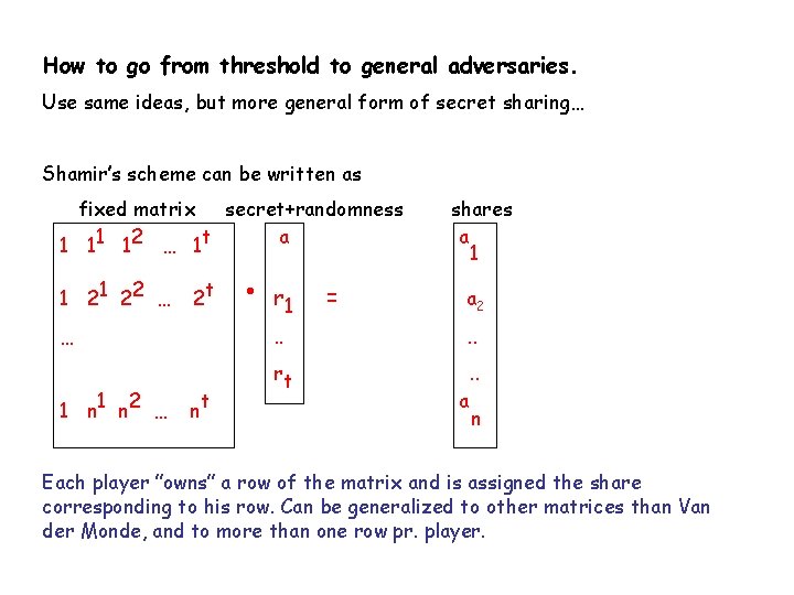 How to go from threshold to general adversaries. Use same ideas, but more general