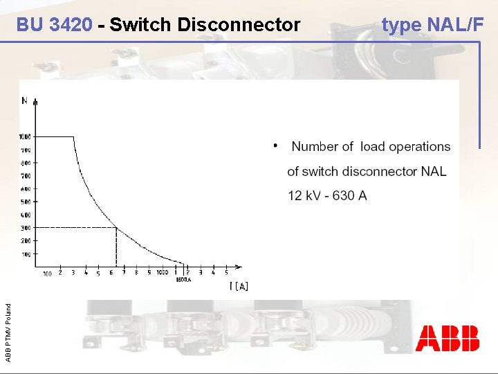 ABB PTMV Poland BU 3420 - Switch Disconnector type NAL/F 