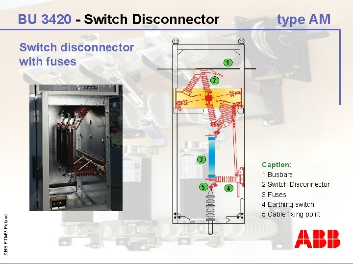 BU 3420 - Switch Disconnector Switch disconnector with fuses type AM 1 2 3