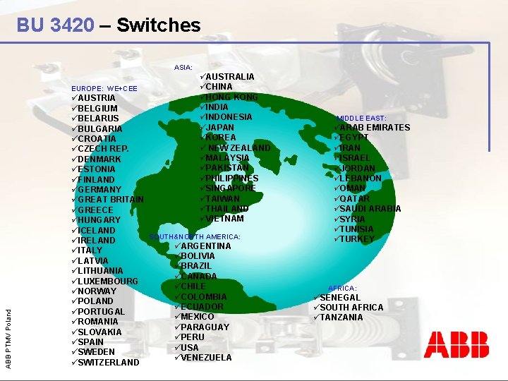 BU 3420 – Switches ASIA: ABB PTMV Poland EUROPE: WE+CEE üAUSTRIA üBELGIUM üBELARUS üBULGARIA