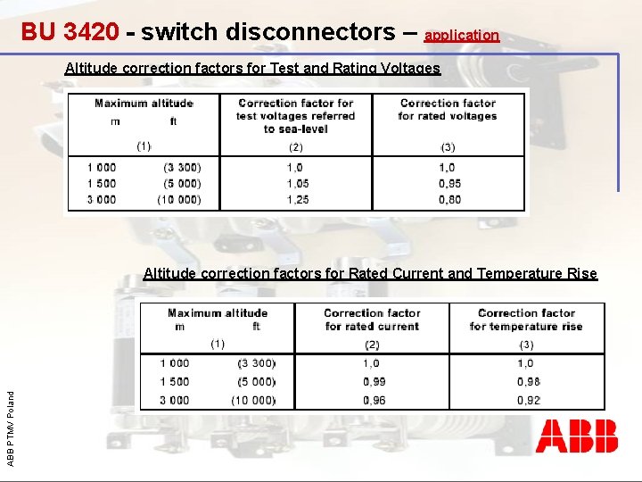 BU 3420 - switch disconnectors – application Altitude correction factors for Test and Rating