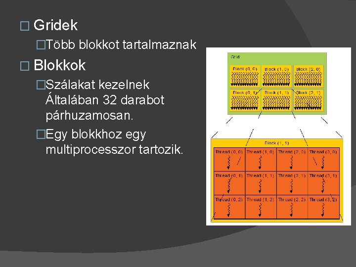 � Gridek �Több blokkot tartalmaznak � Blokkok �Szálakat kezelnek Általában 32 darabot párhuzamosan. �Egy