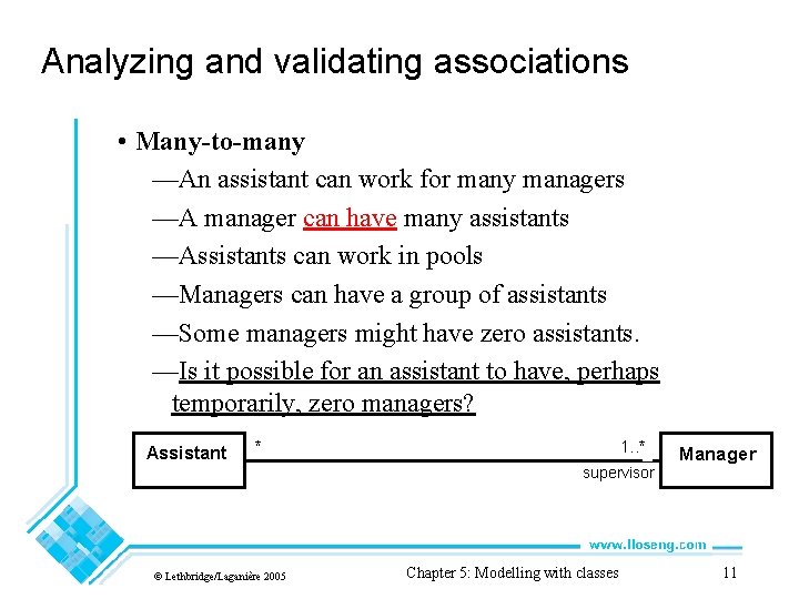 Analyzing and validating associations • Many-to-many —An assistant can work for many managers —A