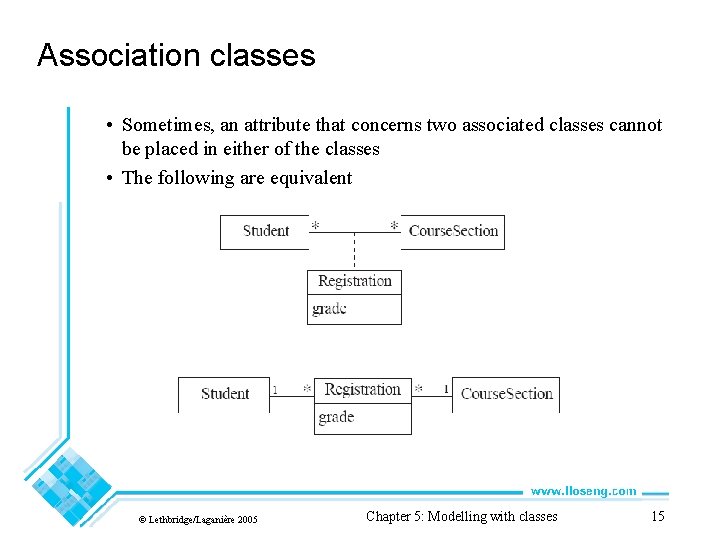 Association classes • Sometimes, an attribute that concerns two associated classes cannot be placed