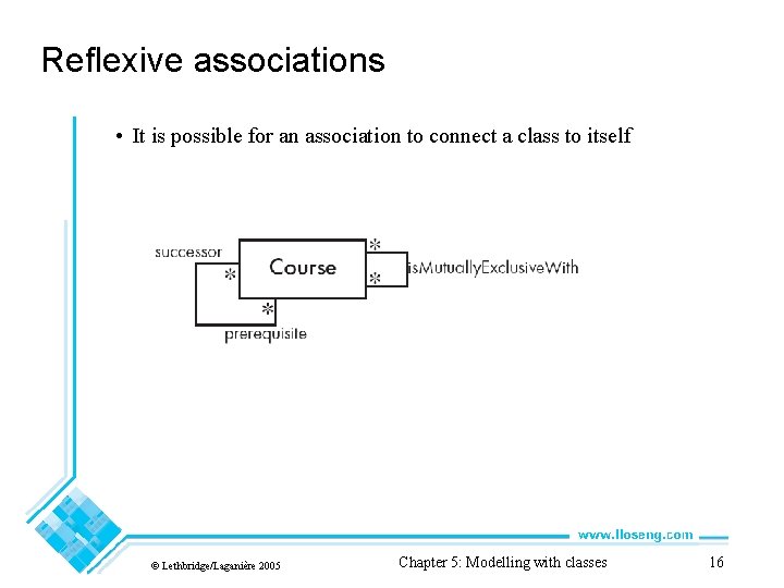 Reflexive associations • It is possible for an association to connect a class to