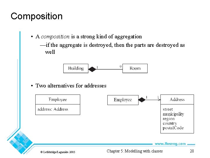 Composition • A composition is a strong kind of aggregation —if the aggregate is