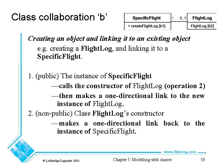 Class collaboration ‘b’ 1 Creating an object and linking it to an existing object