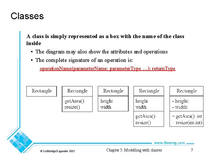 Classes A class is simply represented as a box with the name of the
