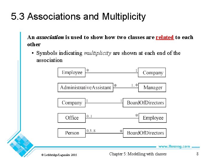 5. 3 Associations and Multiplicity An association is used to show two classes are