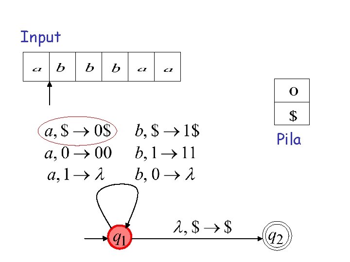 Input Pila 