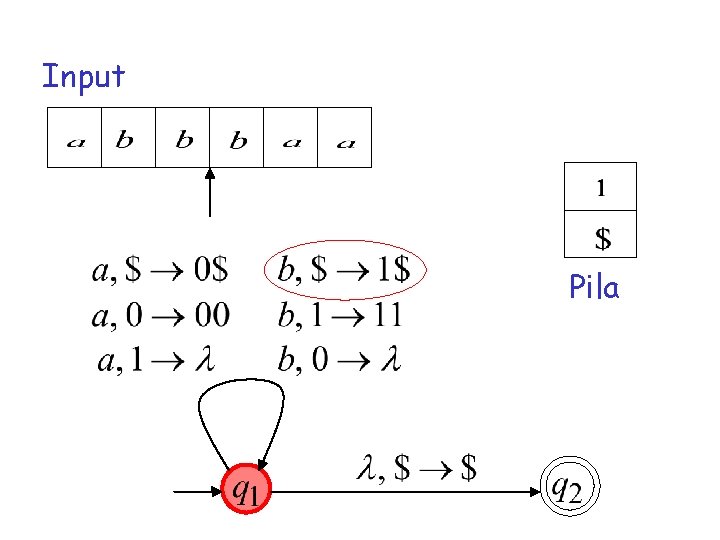 Input Pila 