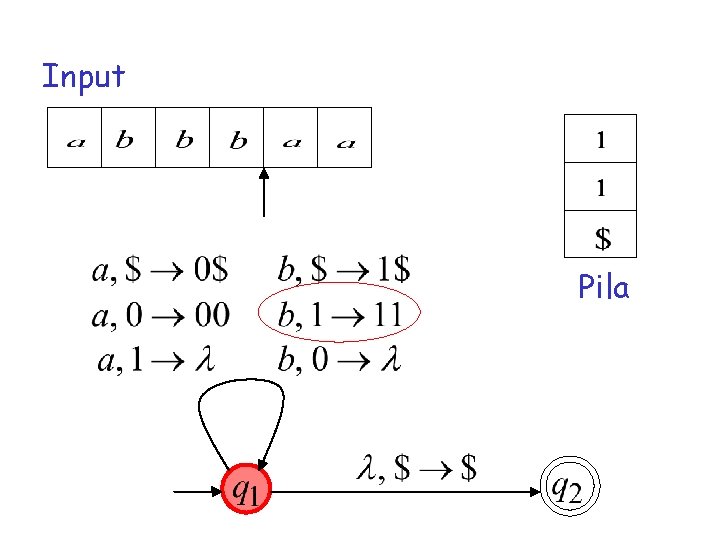 Input Pila 