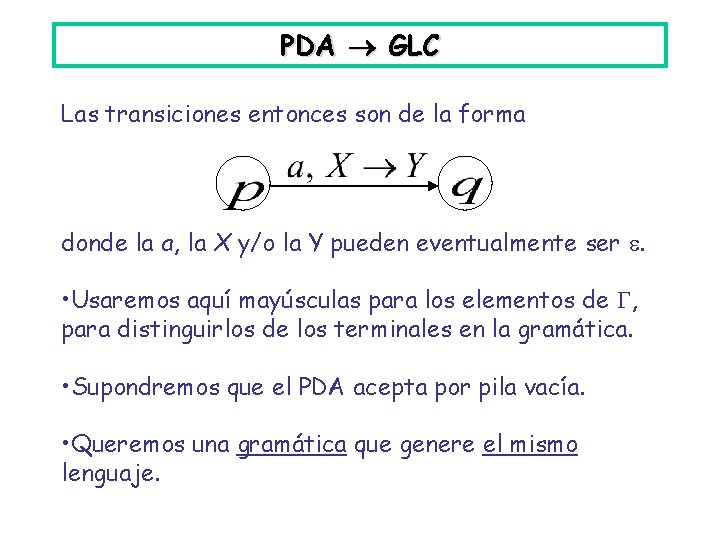 PDA GLC Las transiciones entonces son de la forma donde la a, la X