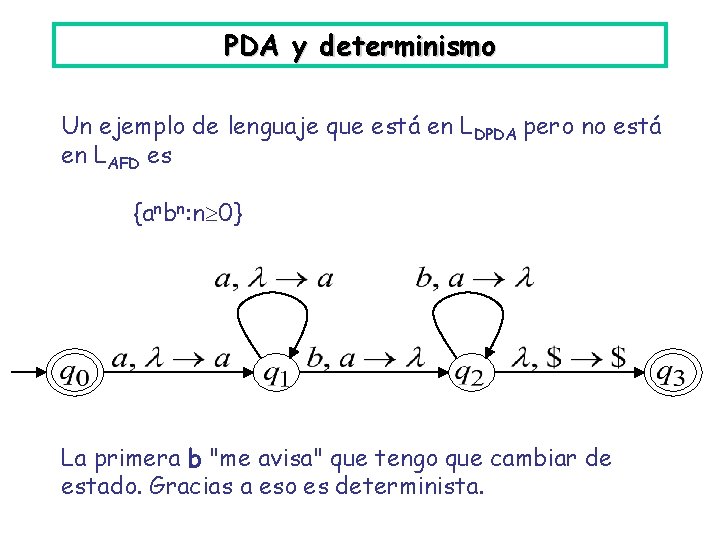 PDA y determinismo Un ejemplo de lenguaje que está en LDPDA pero no está