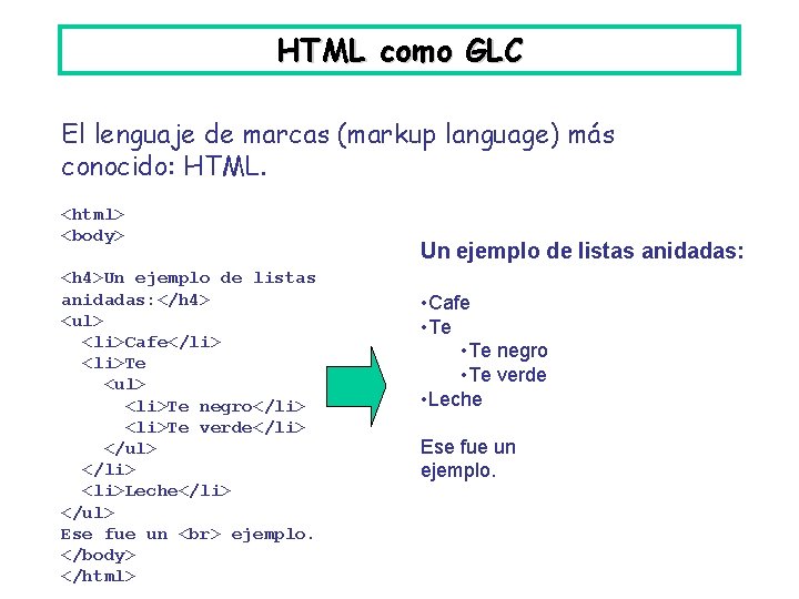 HTML como GLC El lenguaje de marcas (markup language) más conocido: HTML. <html> <body>