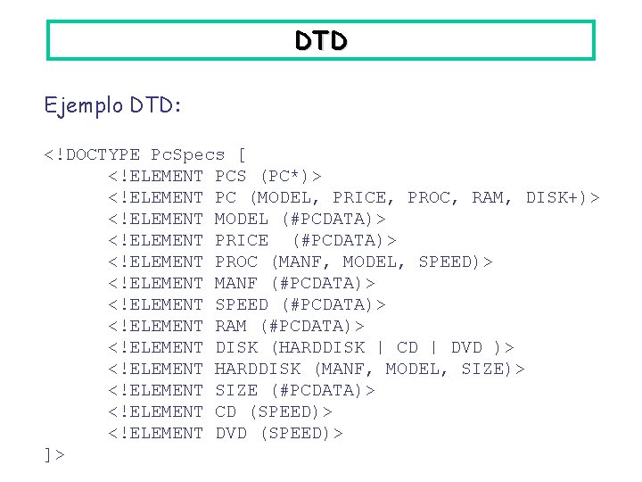 DTD Ejemplo DTD: <!DOCTYPE Pc. Specs [ <!ELEMENT PCS (PC*)> <!ELEMENT PC (MODEL, PRICE,