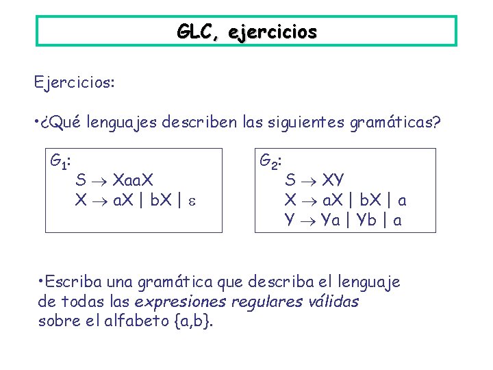 GLC, ejercicios Ejercicios: • ¿Qué lenguajes describen las siguientes gramáticas? G 1: S Xaa.