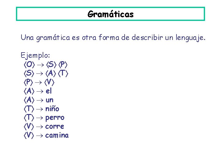 Gramáticas Una gramática es otra forma de describir un lenguaje. Ejemplo: O S P
