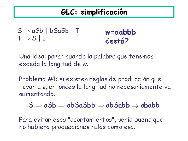 GLC: simplificación S → a. Sb | b. Sa. Sb | T T→S| w=aabbb