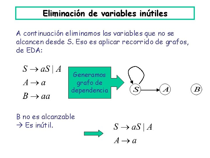 Eliminación de variables inútiles A continuación eliminamos las variables que no se alcancen desde