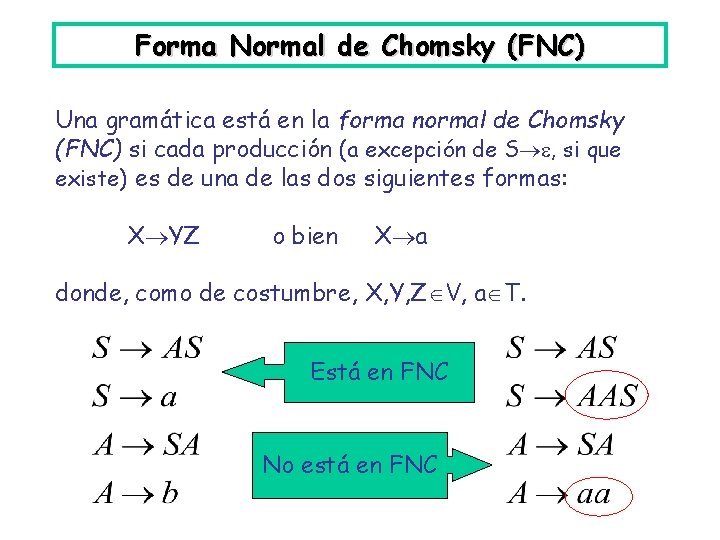 Forma Normal de Chomsky (FNC) Una gramática está en la forma normal de Chomsky