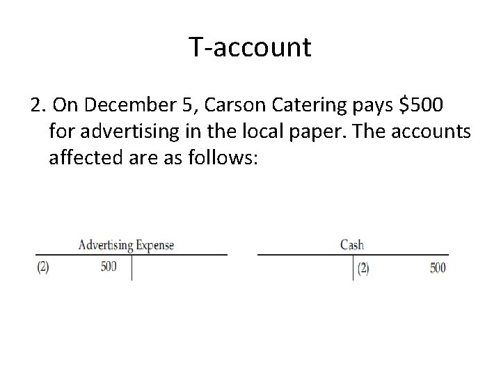 T-account 2. On December 5, Carson Catering pays $500 for advertising in the local