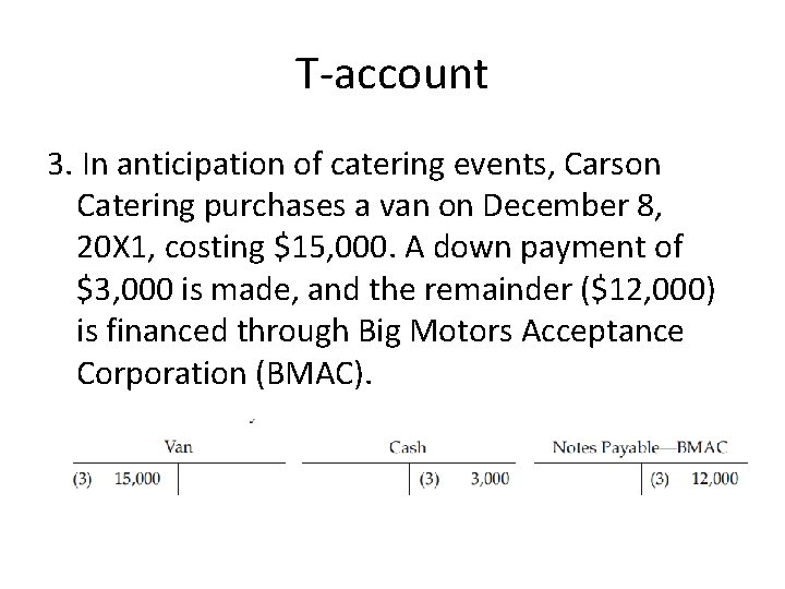 T-account 3. In anticipation of catering events, Carson Catering purchases a van on December