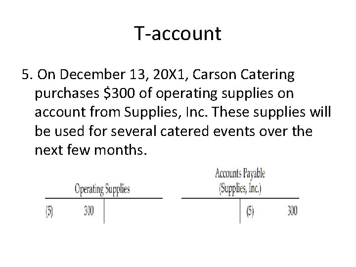 T-account 5. On December 13, 20 X 1, Carson Catering purchases $300 of operating