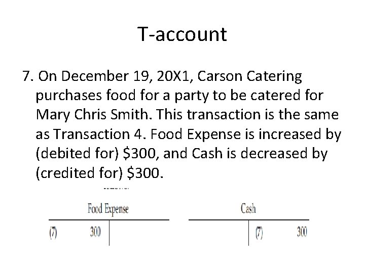 T-account 7. On December 19, 20 X 1, Carson Catering purchases food for a