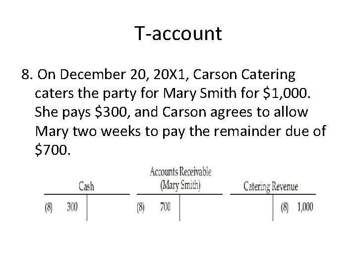 T-account 8. On December 20, 20 X 1, Carson Catering caters the party for