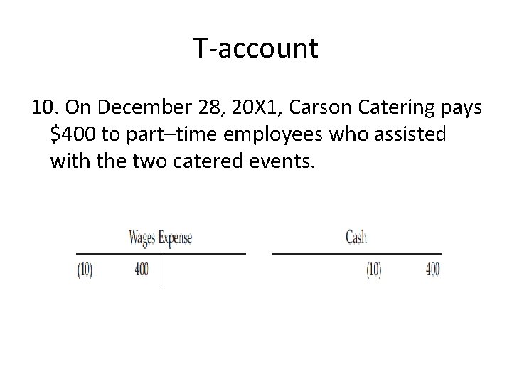 T-account 10. On December 28, 20 X 1, Carson Catering pays $400 to part–time