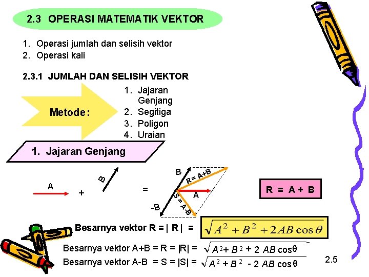 2. 3 OPERASI MATEMATIK VEKTOR 1. Operasi jumlah dan selisih vektor 2. Operasi kali