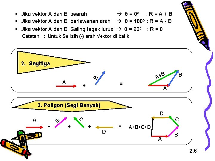 § Jika vektor A dan B searah θ = 0 o : R = § Jika vektor A dan B searah θ = 0 o : R =