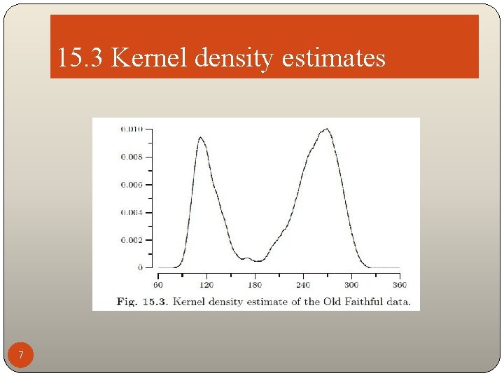 15. 3 Kernel density estimates 7 