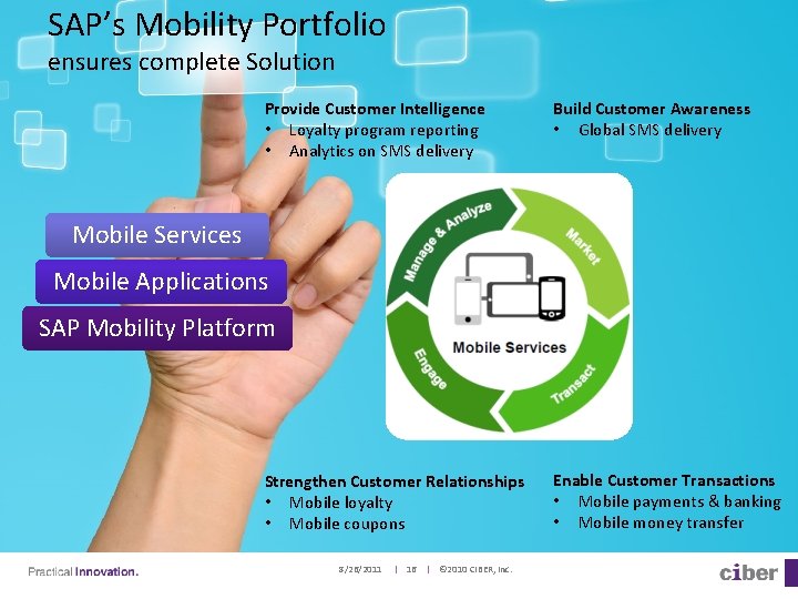 SAP’s Mobility Portfolio ensures complete Solution Provide Customer Intelligence • Loyalty program reporting •