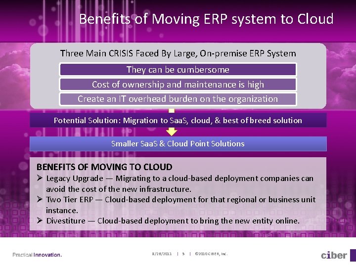 Benefits of Moving ERP system to Cloud Three Main CRISIS Faced By Large, On-premise