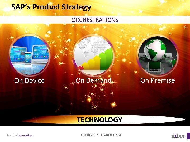 SAP’s Product Strategy ORCHESTRATIONS On Device On Demand TECHNOLOGY 8/26/2011 | 7 | ©