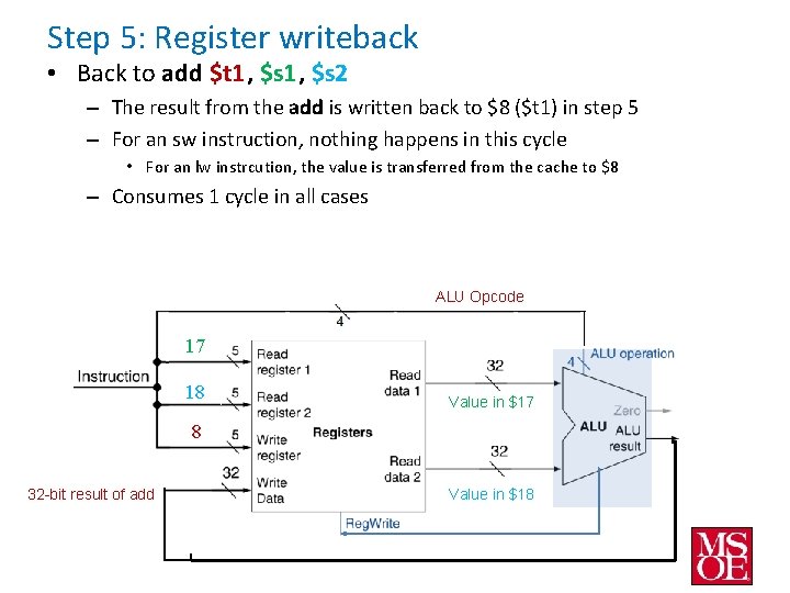 Step 5: Register writeback • Back to add $t 1, $s 2 – The