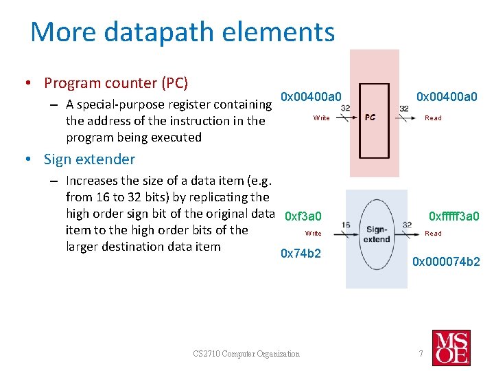 More datapath elements • Program counter (PC) – A special-purpose register containing the address