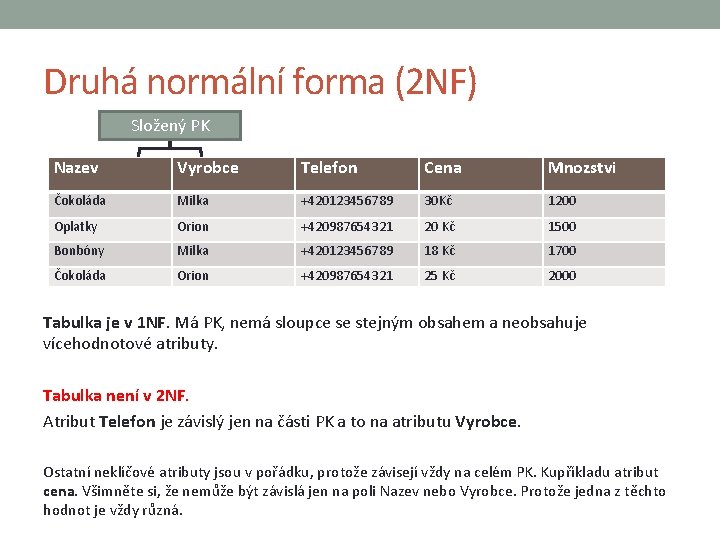 Druhá normální forma (2 NF) Složený PK Nazev Vyrobce Telefon Cena Mnozstvi Čokoláda Milka