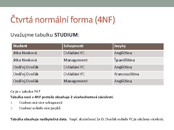 Čtvrtá normální forma (4 NF) Uvažujme tabulku STUDIUM: Student Schopnosti Jazyky Jitka Nosková Ovládání
