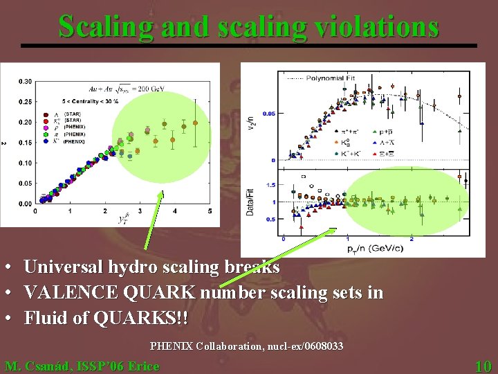 Scaling and scaling violations • • • Universal hydro scaling breaks VALENCE QUARK number