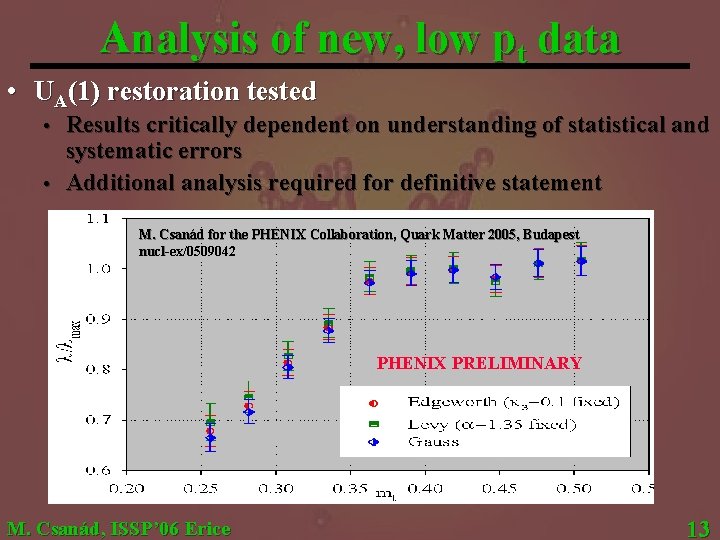 Analysis of new, low pt data • UA(1) restoration tested Results critically dependent on