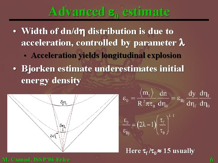 Advanced e 0 estimate • Width of dn/dh distribution is due to acceleration, controlled